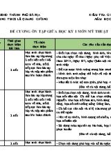 Đề cương ôn tập giữa học kỳ I môn Mỹ thuật 6 sách Cánh Diều - Năm học 2022-2023 - Trường THCS Lê Quang Cường